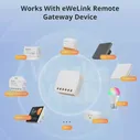 SONOFF Extreme Switch Mate S-MATE2 умная домашняя Автоматизация, умная связь, локальное управление, дистанционное управление через приложение eWeLink через MINIR4 (art.: 3920c470cbfb1)
