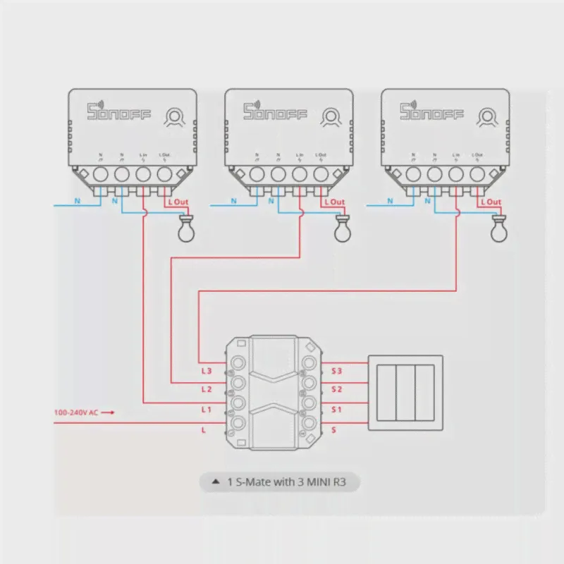 Смарт-выключатель SONOFF MINI R3 16 А с дистанционным управлением (art.: 3920befc7778c)-0