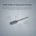 🛍 SONOFF ZB Dongle-P Zigbee 3,0 USB Dongle Plus Zigbee2MQTT беспроводной анализатор шлюза Zigbee USB ЗАХВАТ интерфейса с антенной