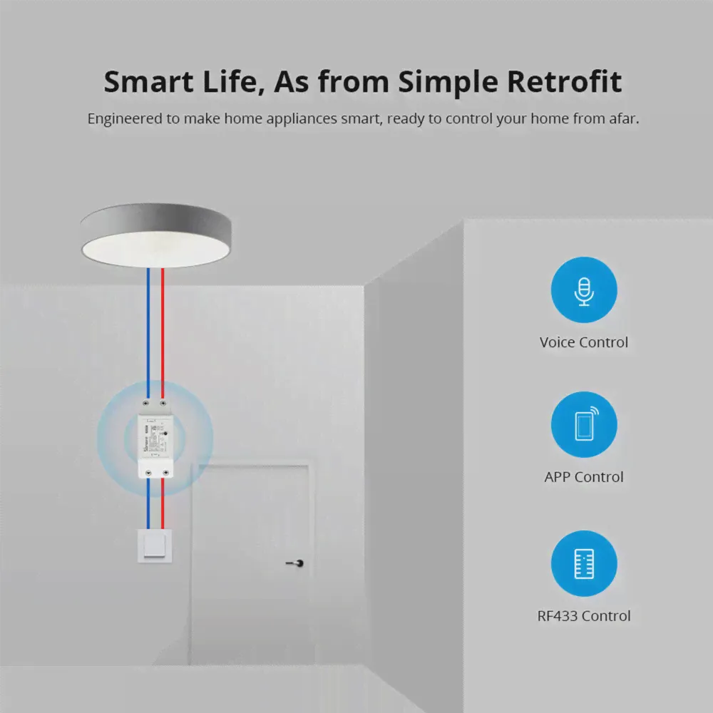 🛍 Пульт дистанционного управления SONOFF BasicR2 RFR2 ETL, Wi-Fi, поддержка Alexa, Google Home