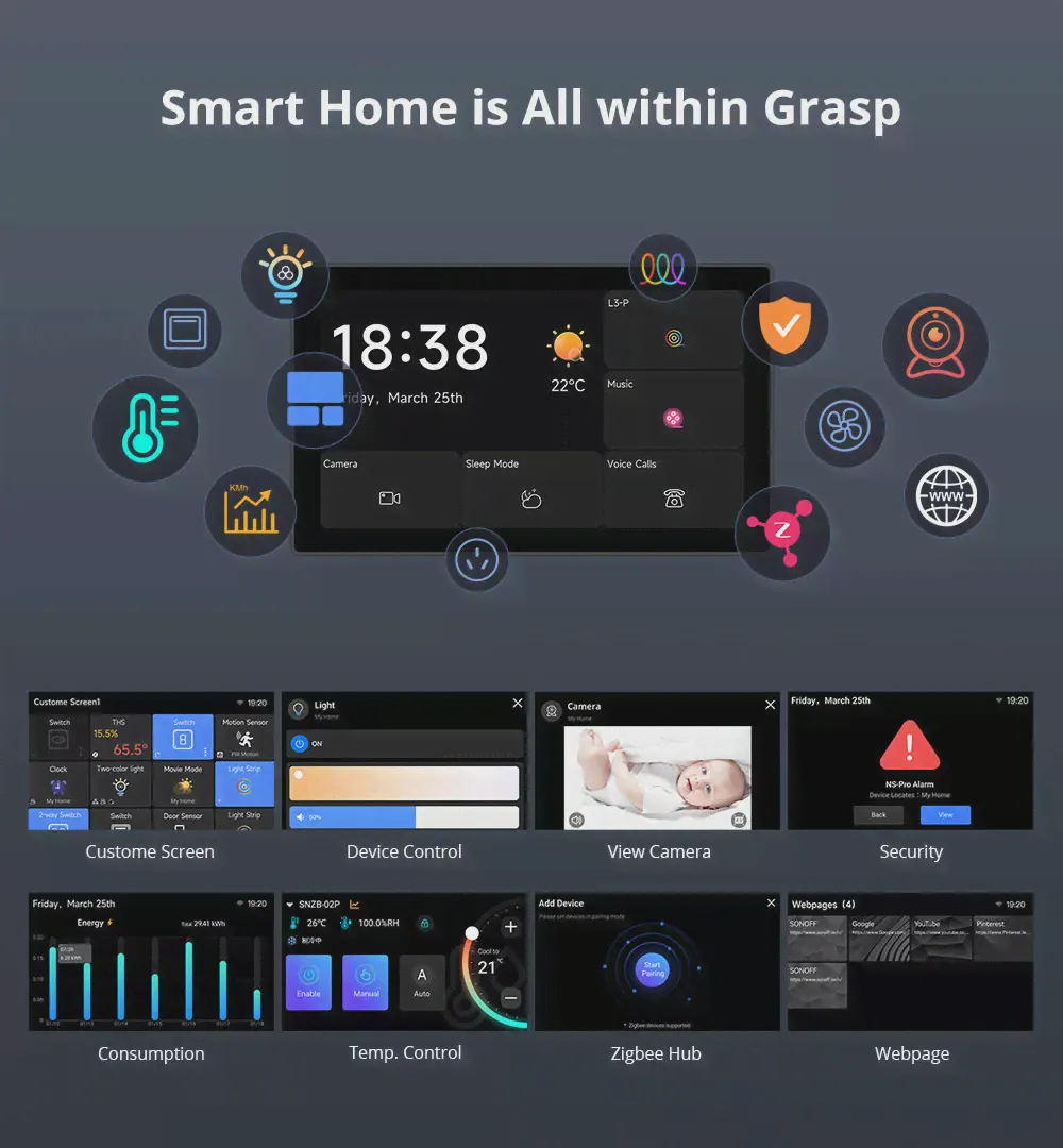 SONOFF NSPanel Pro 120 Тип Панель управления умным домом Smart Thermostst Энергопотребление DIY Модуль переключателя Поддержка устройства Sonoff (art.: 3920ca7ce7be3)-0