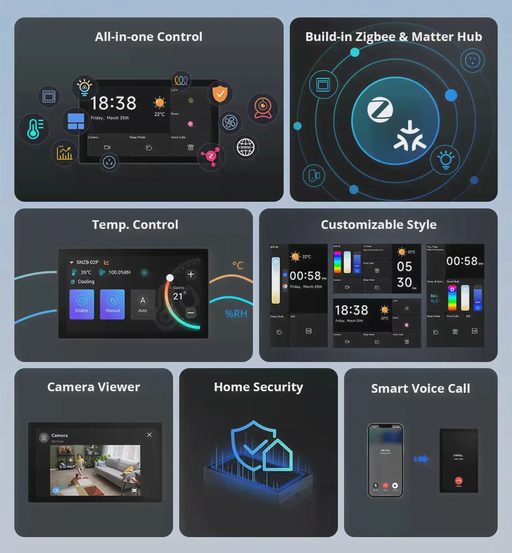 SONOFF NSPanel Pro 120 Тип Панель управления умным домом Smart Thermostst Энергопотребление DIY Модуль переключателя Поддержка устройства Sonoff (art.: 3920ca7ce7be3)-3
