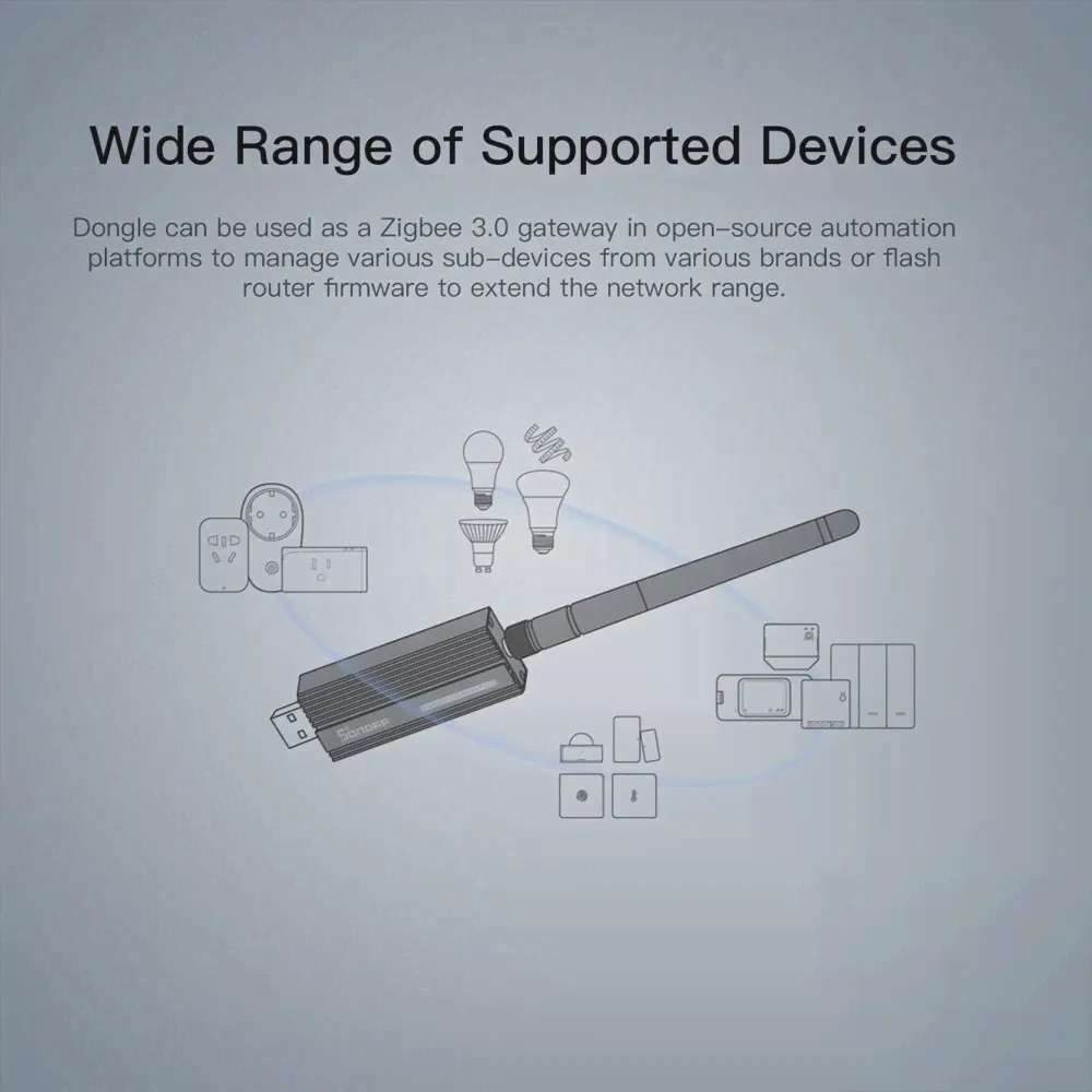 🛍 SONOFF ZB Dongle-P Zigbee 3,0 USB Dongle Plus Zigbee2MQTT беспроводной анализатор шлюза Zigbee USB ЗАХВАТ интерфейса с антенной-1